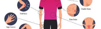 4 tipos de lesiones